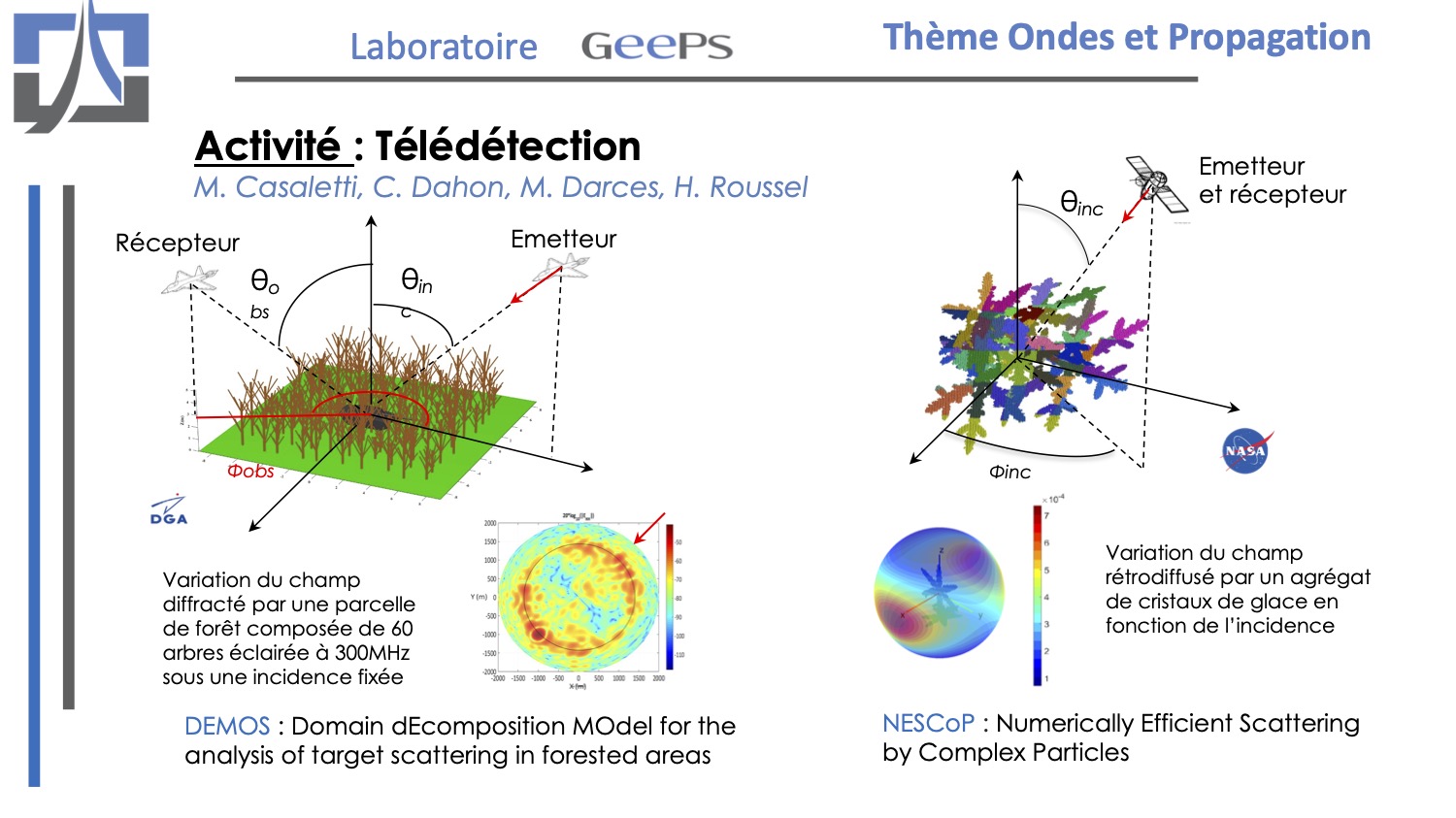 Télédétection