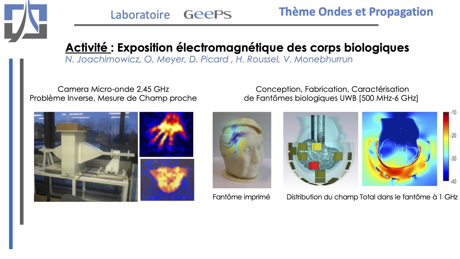 Exposition électromagnétique des corps biologiques